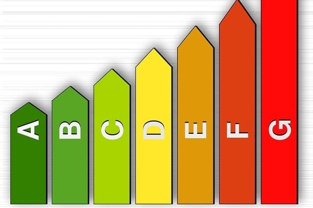 EPC for landlords; EPC rating graph from A to G