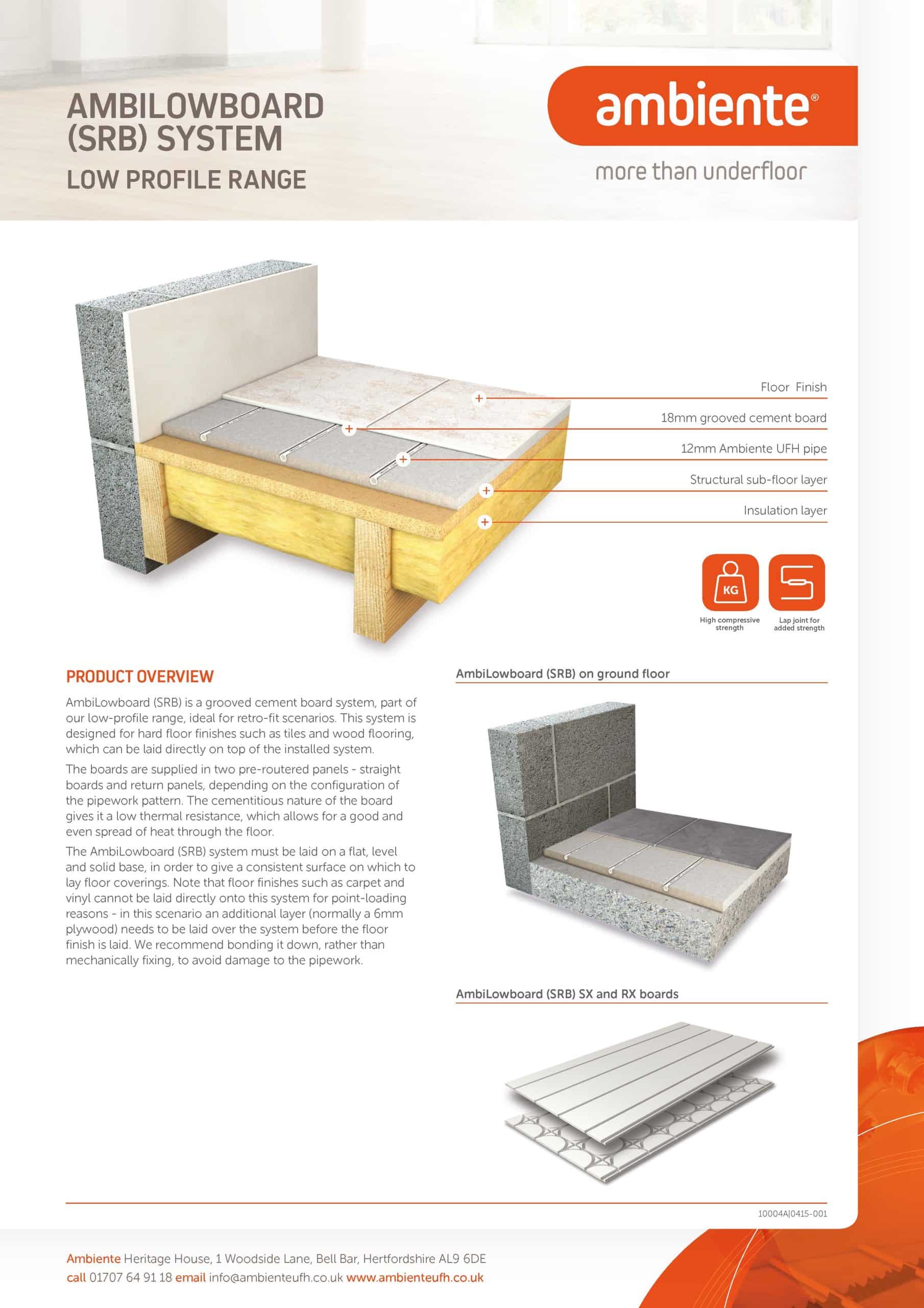 AMBIENTE AmbiLowboard (SRB) System