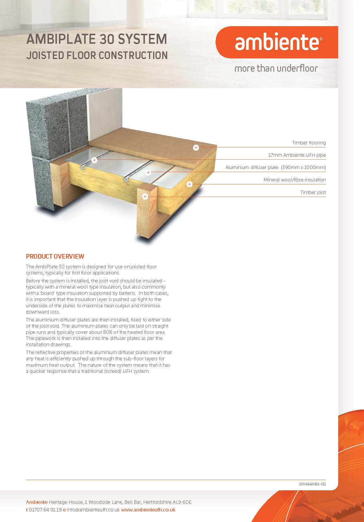 AMBIENTE AmbiPlate 30 System